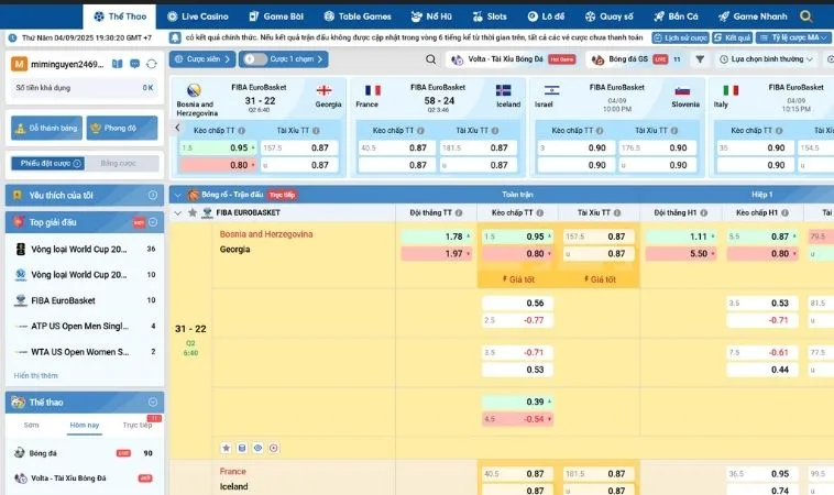 Tìm Hiểu Cá Cược Bóng Rổ 89Bet: Hướng Dẫn Chi Tiết 2 Bảng kèo cá cược bóng rổ 89Bet